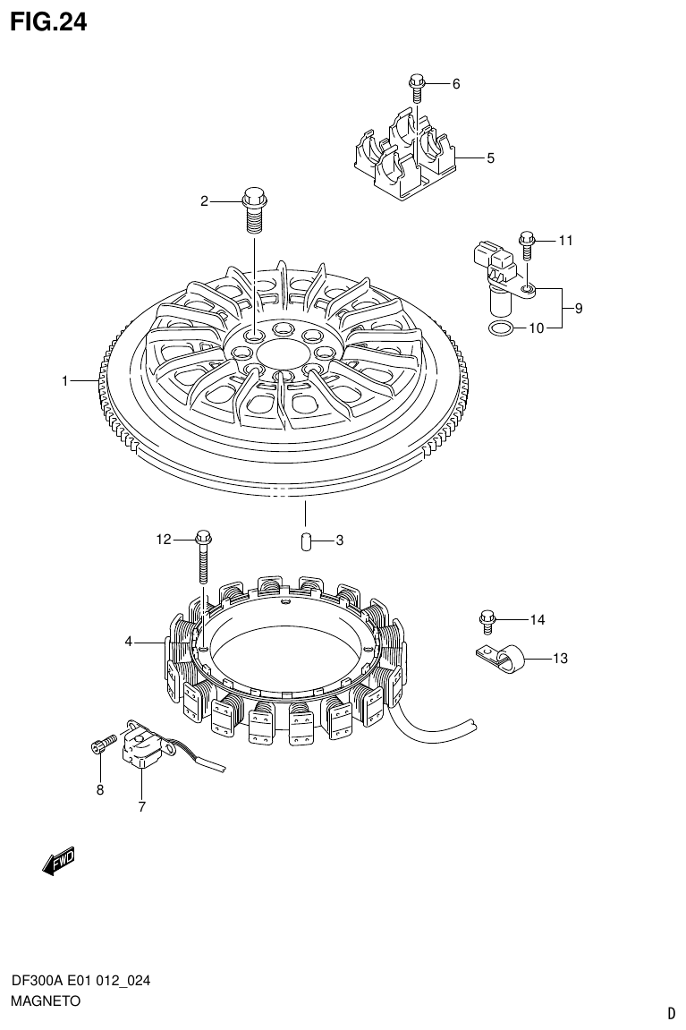 Suzuki DF300AP MAGNETO parts diagram